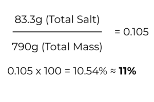 A calculation for the salt ratio in shoyu-koji